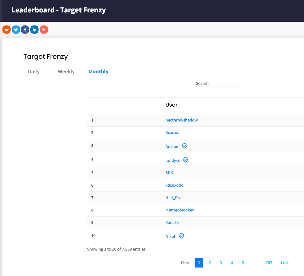 Leaderboard Target Frenzy